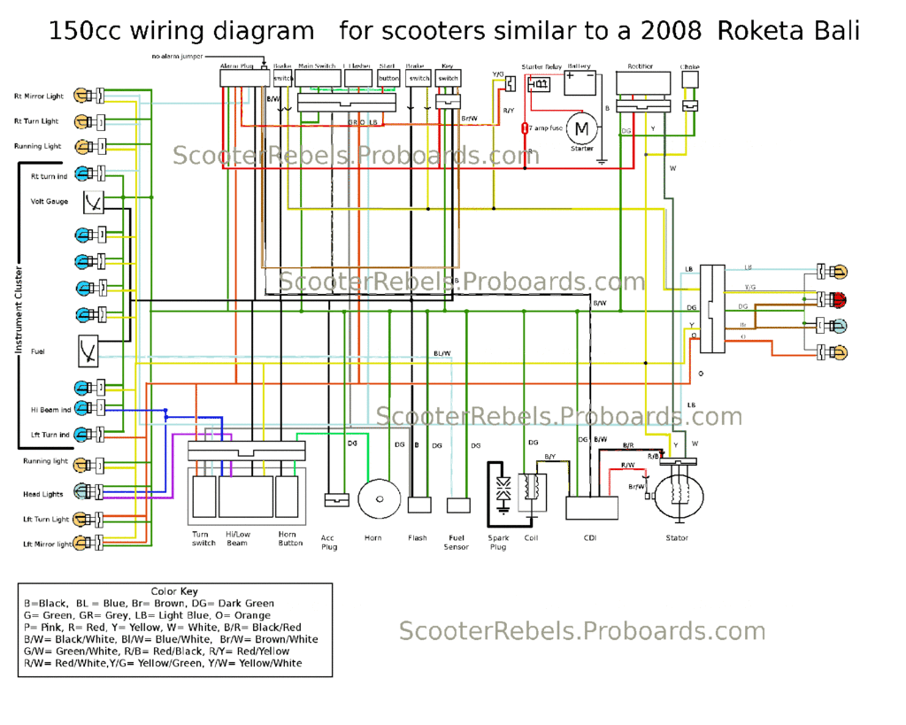 Honda Ruckus Headlight Wiring Diagram